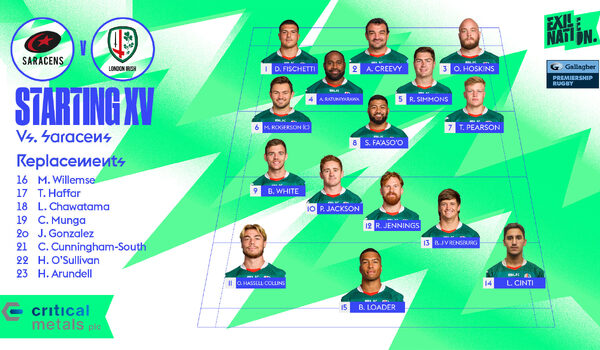 Irish name side for trip to Saracens